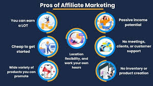 The Pros-And-Con-Affil.-Marketing