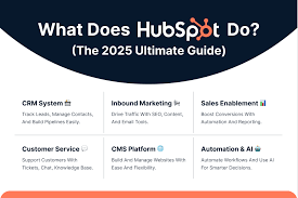 HubSpot CRM Strategy for 2025 