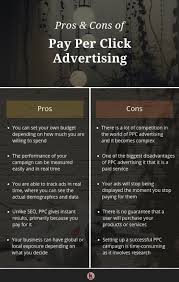 Pros And Cons Of ClickDealer Platform